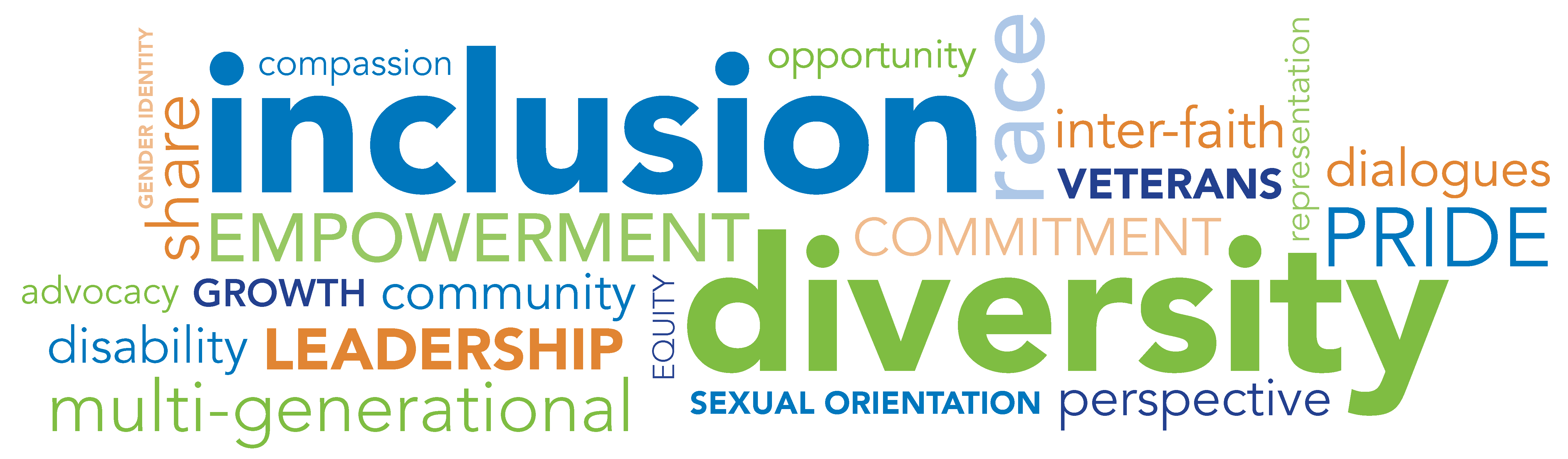 Inclusion-Diversity_WordCollage - OhioGuidestone