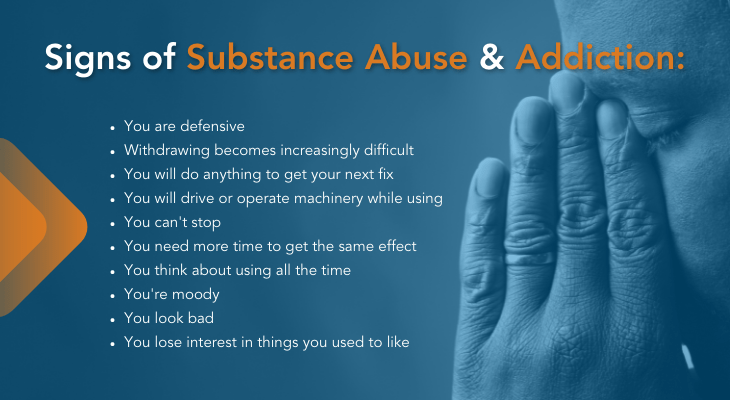 Signs of Substance Abuse & Addiction: You are defensive, withdrawing becomes increasingly difficult, you will do anything to get your next fix, you will drive or operate machinery while using, you can't stop, you need more time to get the same effect, you think about using all the time, you're moody, you look bad, you lose interest in things you used to like.